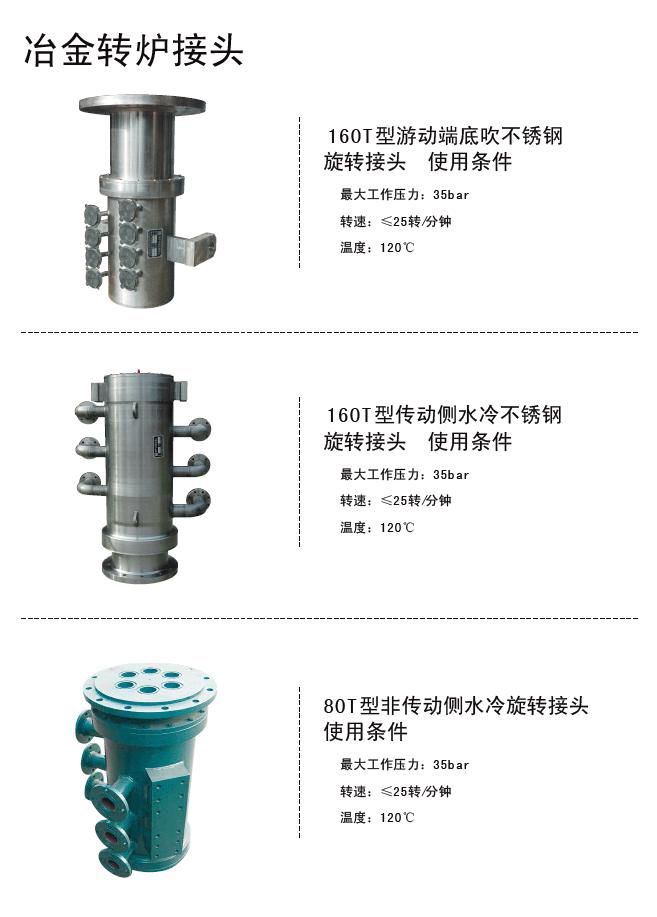 转炉系列旋转接头