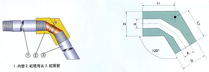 虹吸弯头结构图