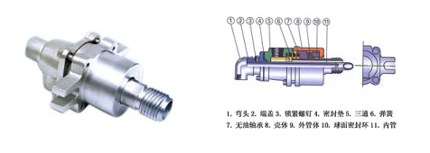 印染旋转接头结构图